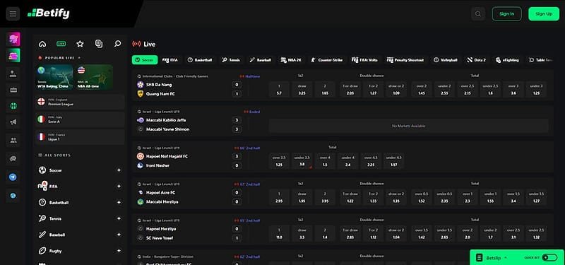 Bonus powitalny Betify - warunki i konkretne liczby
