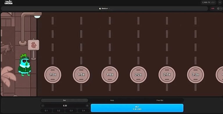 Pilot Chicken strategia i wskazówki